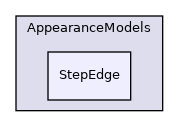 Algorithms/ModelBasedSegmentation/AppearanceModels/StepEdge