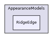 Algorithms/ModelBasedSegmentation/AppearanceModels/RidgeEdge