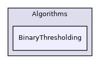 Algorithms/BinaryThresholding